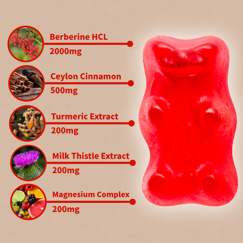 Alluvia Berberine Gummies