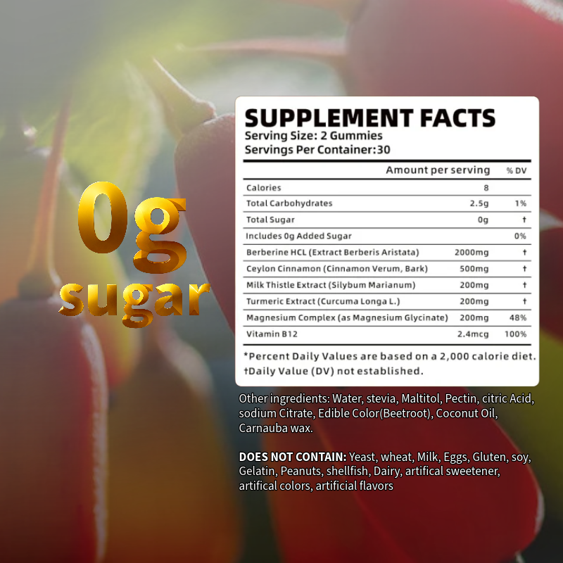 Alluvia Berberine Gummies